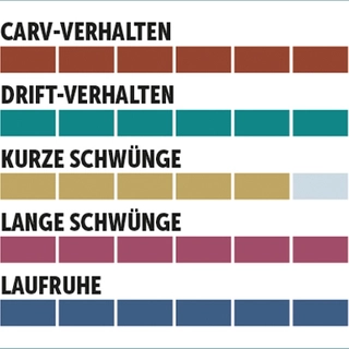 charaktersiegel_Salomon_Riesenslalom