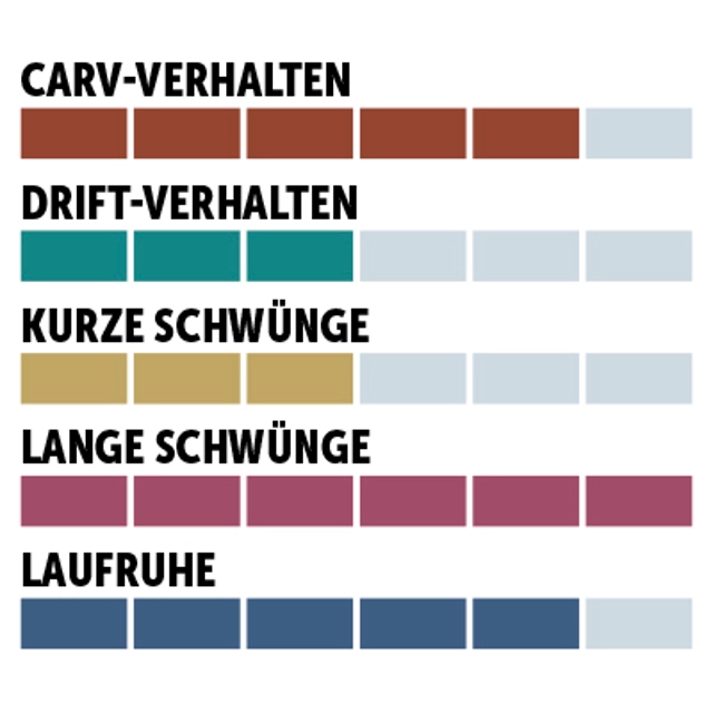 charaktersiegel_Elan_Riesenslalom
