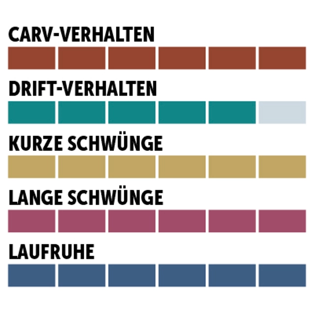 charaktersiegel_Stöckli_Woman-Sport-Performance