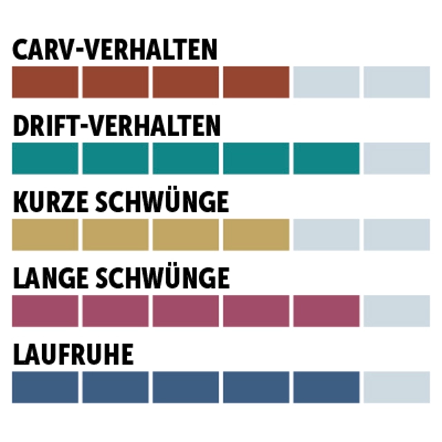 charaktersiegel_K2_Woman-Sport-Performance