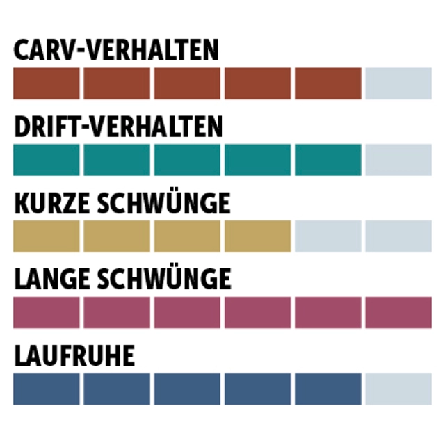 charaktersiegel_Kästle_Slalom