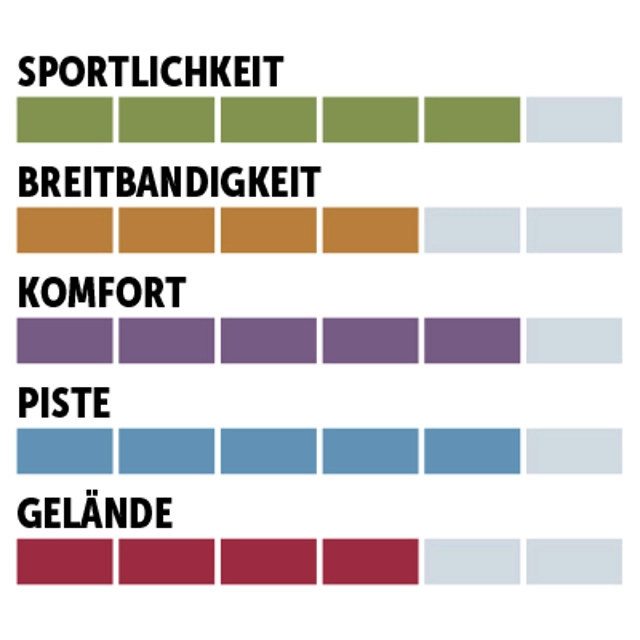 charaktersiegel_Atomic_Allpiste