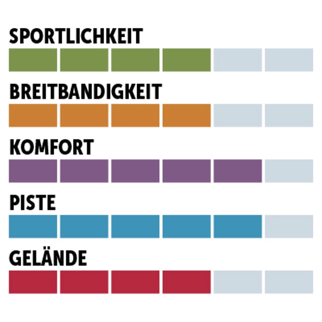 charaktersiegel_K2_Woman-Allpiste