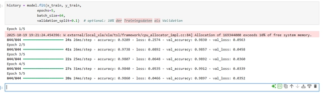 Modelltraining – Ausgabe Jupyter Notebook (Bild 6) Modelltraining – Ausgabe Jupyter Notebook (Bild 6)