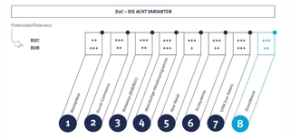 Acht-Spielarten.png Acht-Spielarten.png
