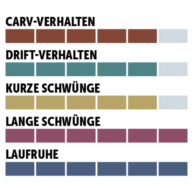 charaktersiegel_Atomic_Riesenslalom