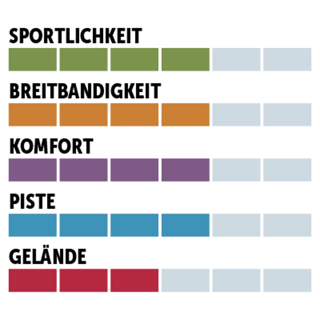 charaktersiegel_Salomon_Woman-Allpiste