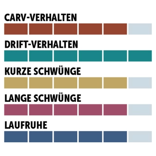 charaktersiegel_Rossignol_Riesenslalom