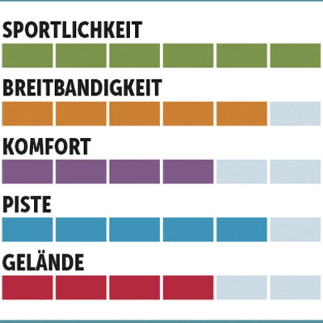 charaktersiegel_Stöckli_WomanAllmountainPerformance