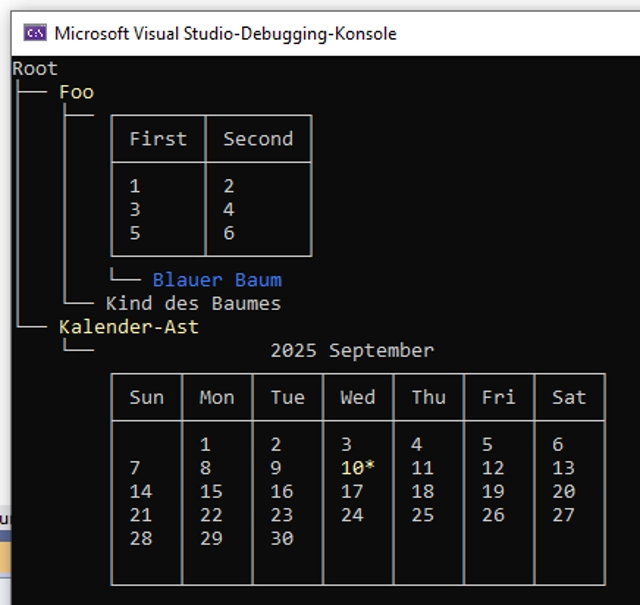 Spectre.Console kann sehr komplexe Screens generieren (Bild 7)