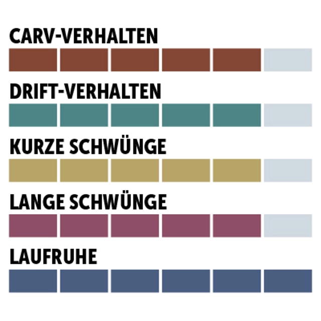 charaktersiegel_Atomic_Multiradius