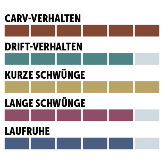 charaktersiegel_Atomic_Slalom