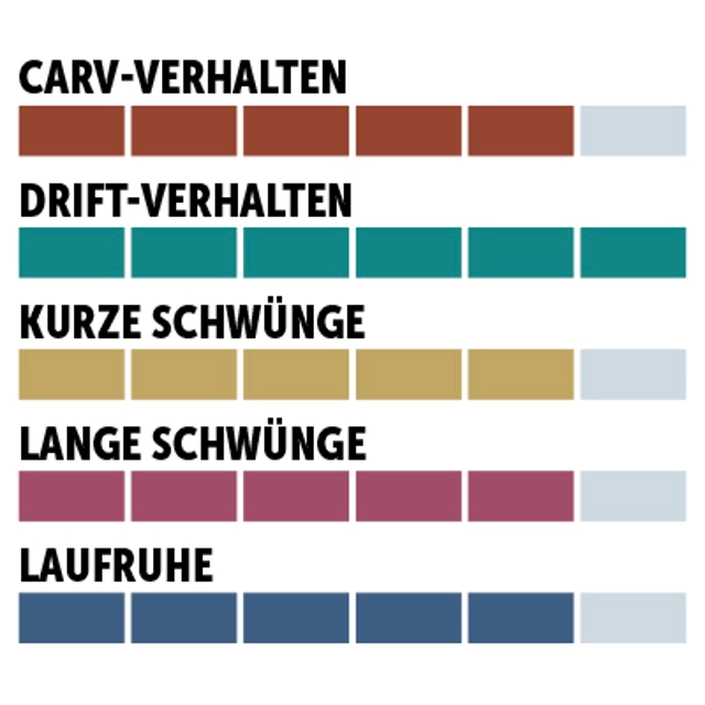 charaktersiegel_Salomon_Woman-Sport-Performance