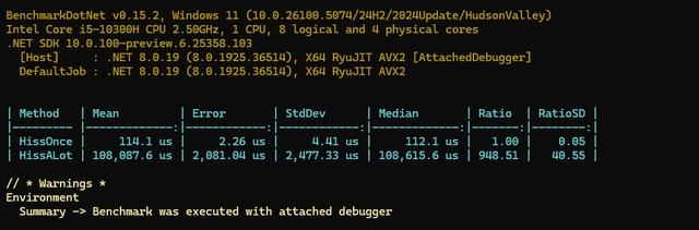 Tausend Fauchvorgänge brauchen 948-mal so viel Zeit wie eine alleinstehende Wefzerei (Bild 3)