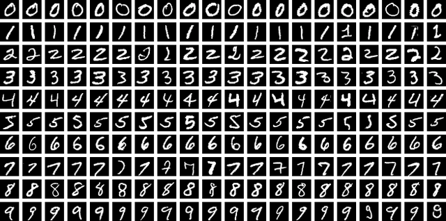MNIST-Datensatz (Bild 3)  MNIST-Datensatz (Bild 3)