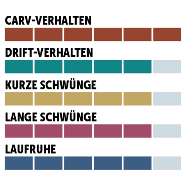 charaktersiegel_Stöckli_SPST