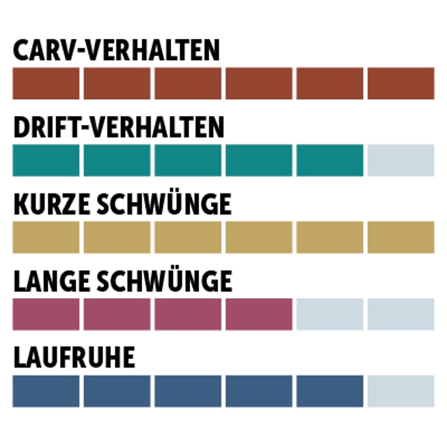 charaktersiegel_Salomon_SPST