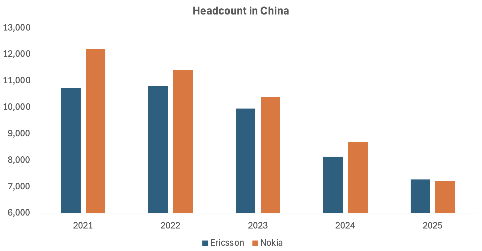 China.png