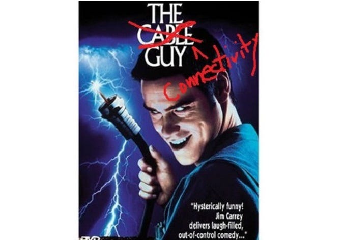 Movie poster for The Connectivity Guy