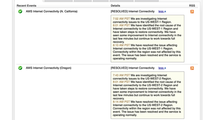 A screen grab of Amazon's service availability screen shows the two issues that kicked off a day of headlines.