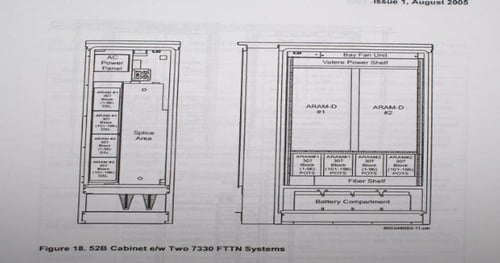 AT&T: Defect Caused VRAD Explosion