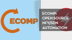 Open Source NFV/SDN Automation