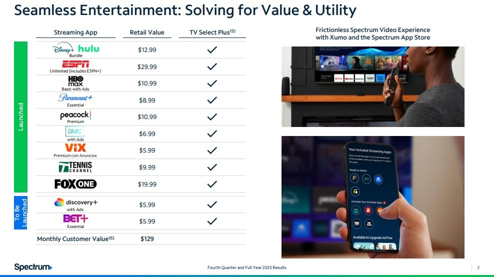 As ações da Constitution disparam em meio a ganhos de vídeo e menos perdas de banda larga As ações da Constitution disparam em meio a ganhos de vídeo e menos perdas de banda larga