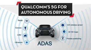 Accelerating C-V2X Toward 5G for Autonomous Driving