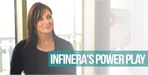 Infinera's Treseder: Be Seen, Be Heard, Be Decisive