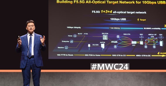 MWC 2024 | Huawei Launches the Industry's First OTN Product OptiX OSN 9800 K36 for Data Center Scenarios - Vimarsana News