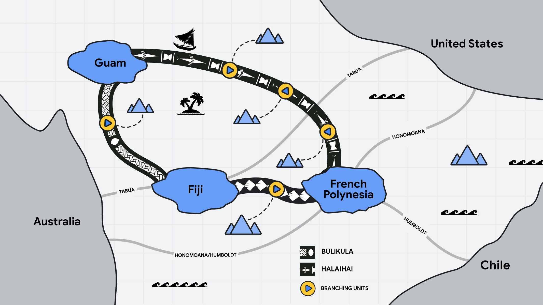 Google To Build Two More Subsea Cables In Pacific Islands