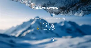 Graphic water droplet showing YOFC's 13% reduction in greenhouse gas emission intensity Graphic water droplet showing YOFC's 13% reduction in greenhouse gas emission intensity