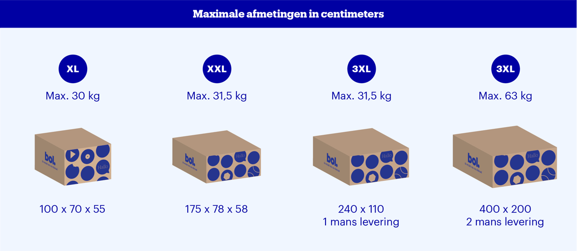 Packaging dimensions XLplus