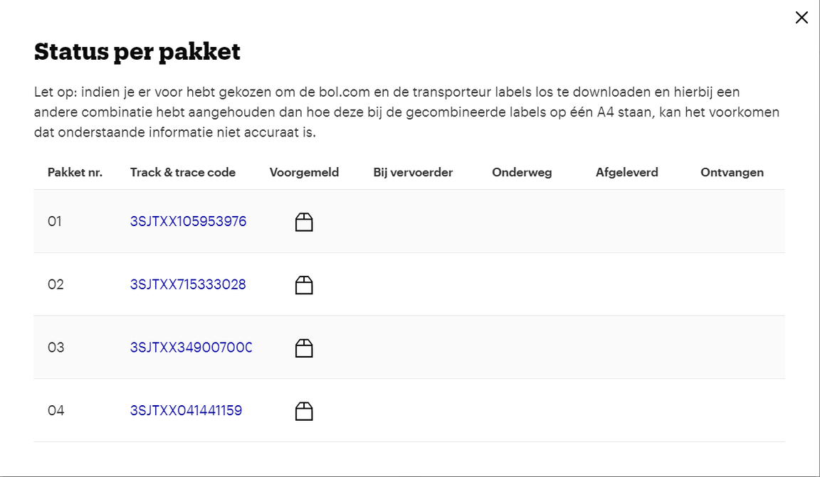 Status per pakket.