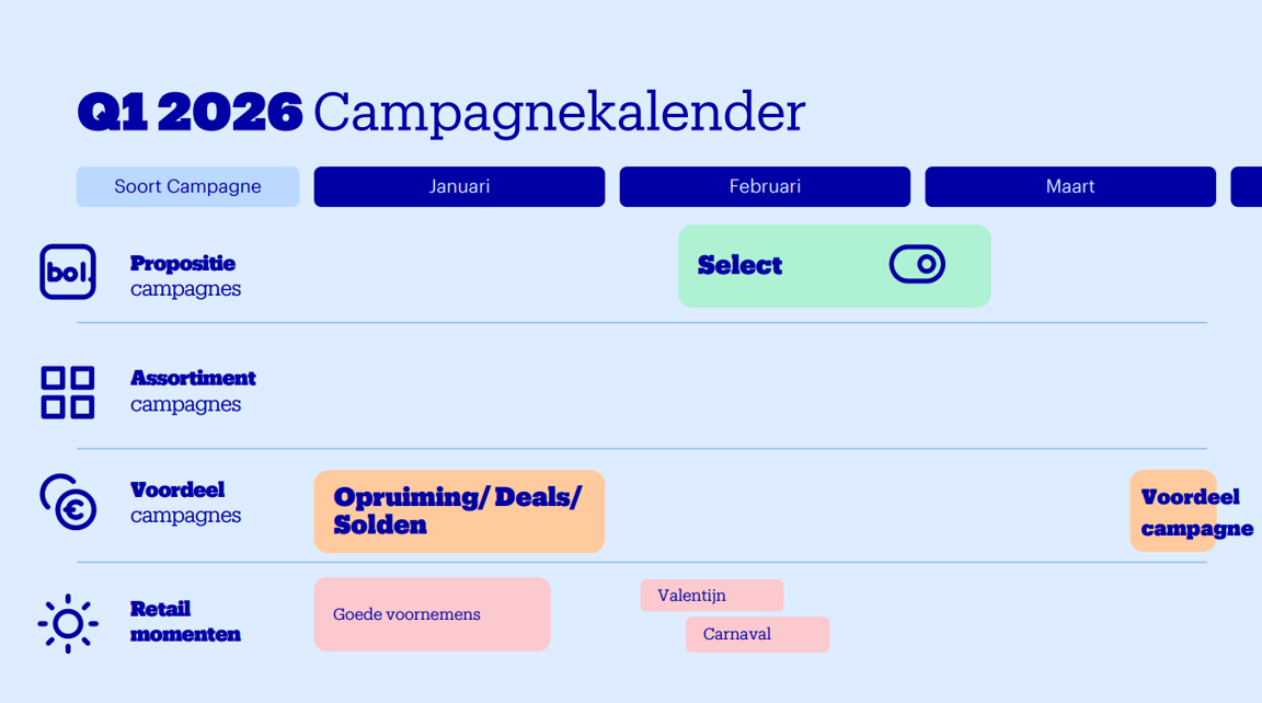 Campagnekalender Q1 2026