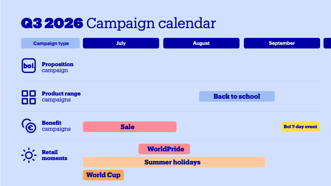 See the campaign calendar for Q3 of 2026, featuring the world cup, world pride, the bol 10-daagse and back to school 