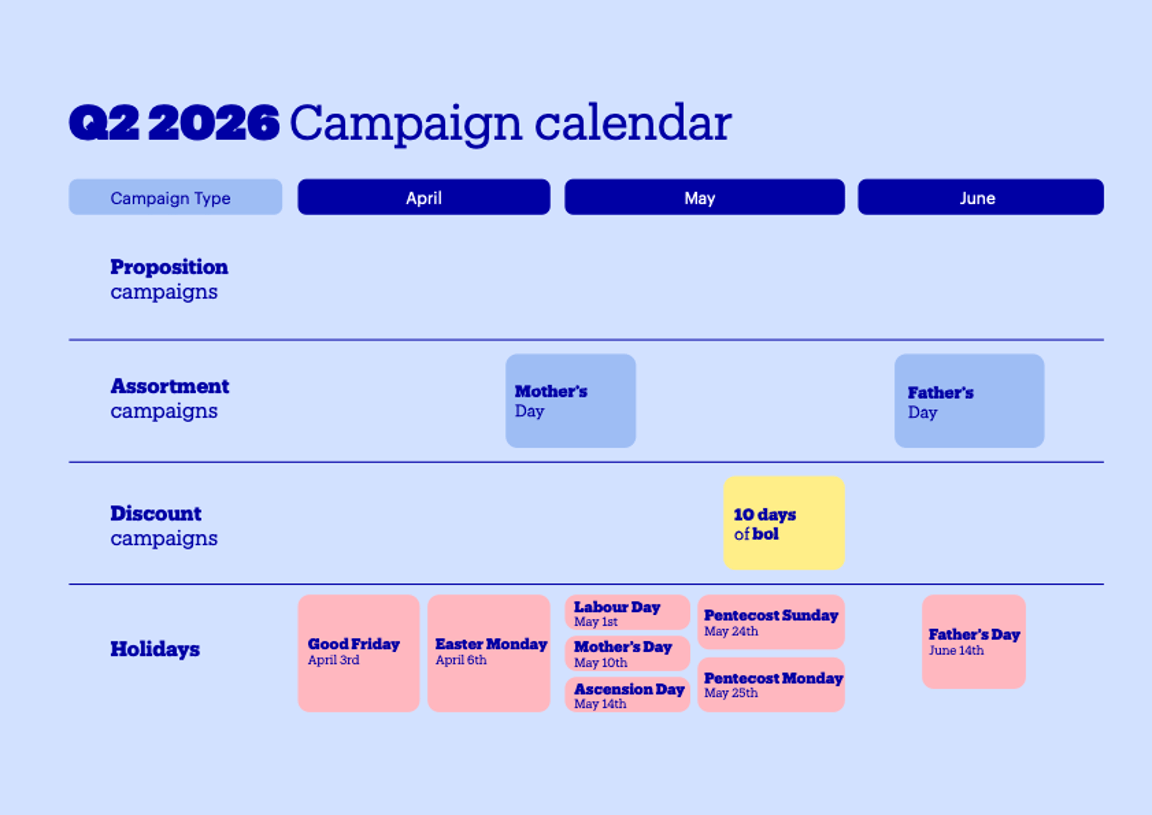 Q2 ENG BE Campaign Calander