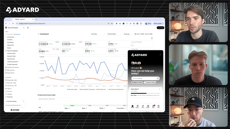 Zo werkt Adyard: de volledige platform demo | Bol Ads automatiseringen