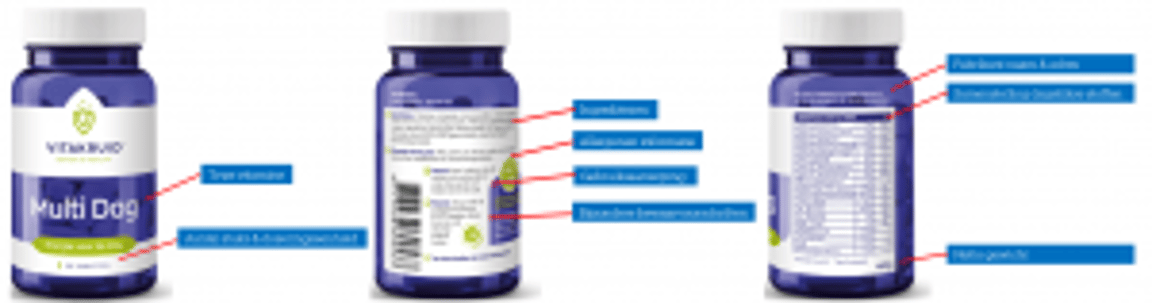 Blue bottles with VetriScience Multi Dog supplements, with front, back, and side labels showing key features and nutritional content.