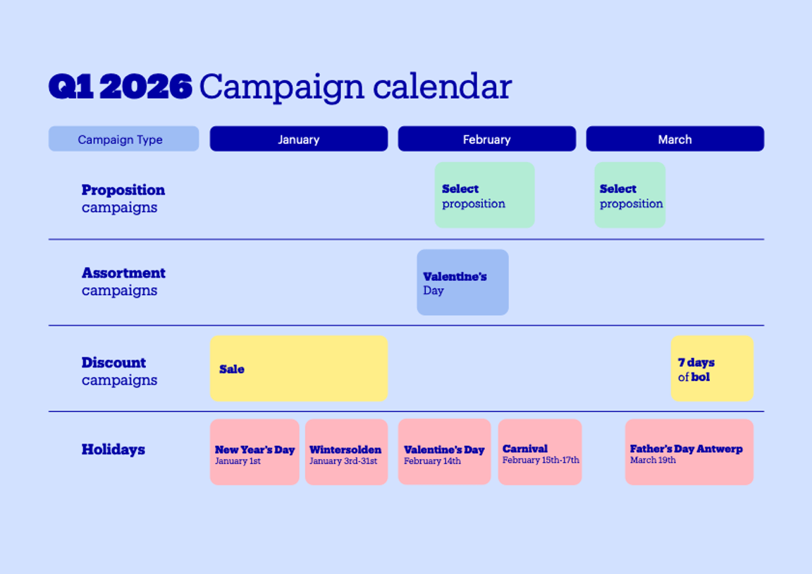 Q1 ENG BE Campaign Calander
