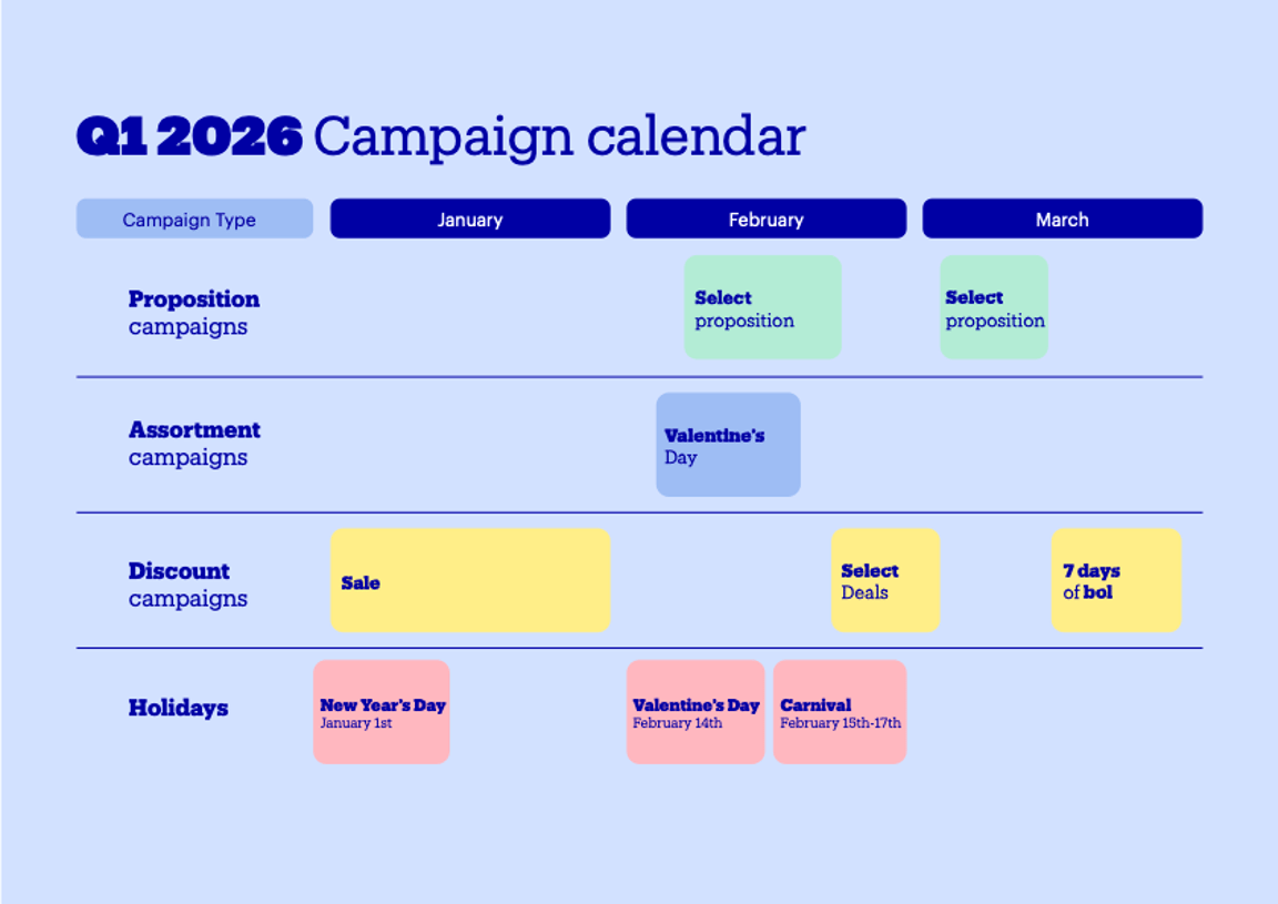 Q1 ENG Campaign Calendar Q1 2026