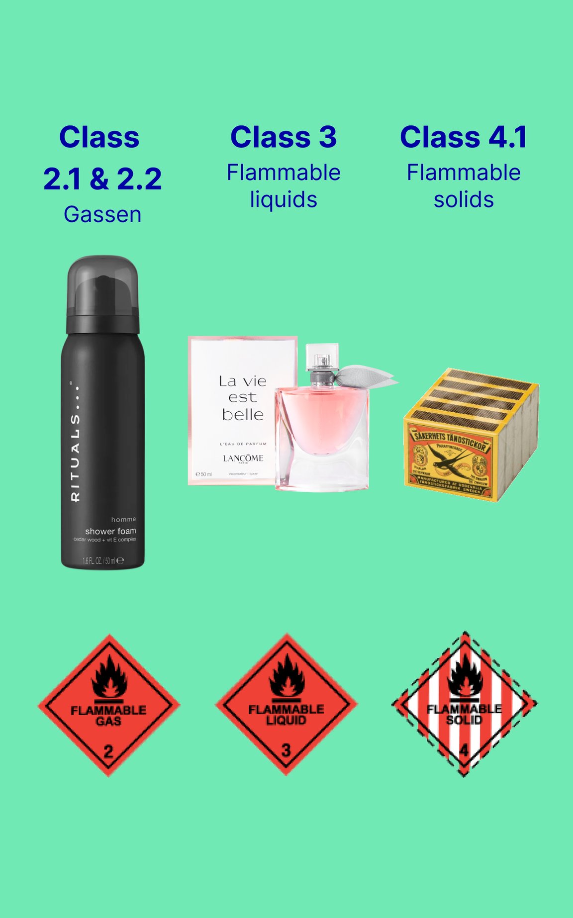 Suitable hazardous materials.
