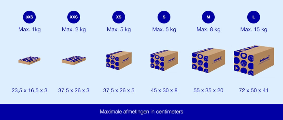 Dimensions for Logistics via bol.