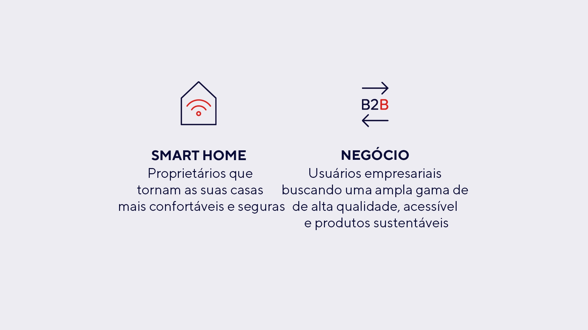 Smarthome and Business PT.gif