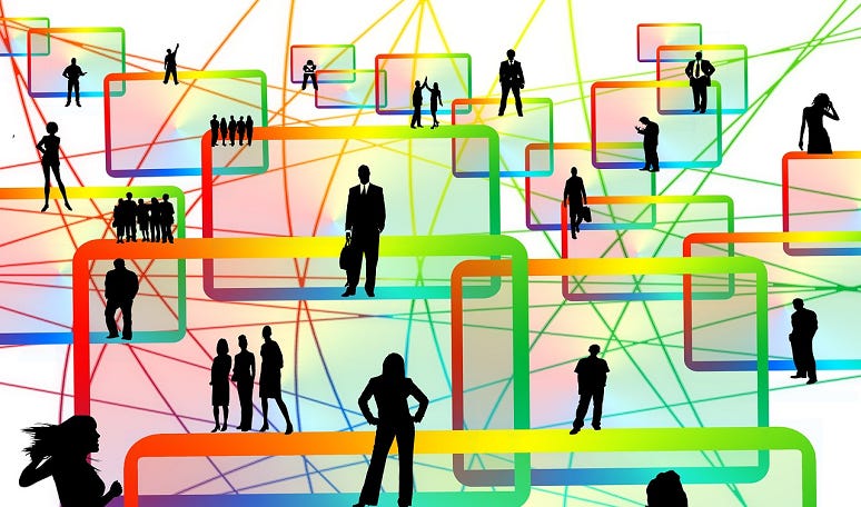 Collaboration system Collaboration system