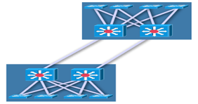 Network Redundancy or Resilience?
