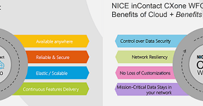 Nice Incontact Issues Nice inContact CXone Summer Release Showcases Analytics Strength