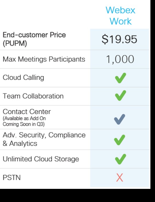 Exploring Two New Cisco Webex Initiatives