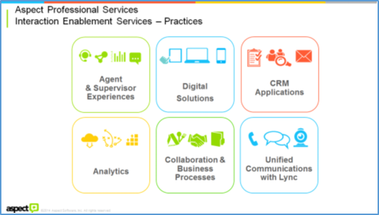 Aspect Software Outlines Plans for 2014