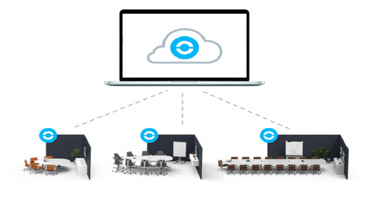 Logitech to Give Eyes to Video Device Management